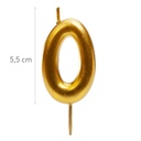 08041590
