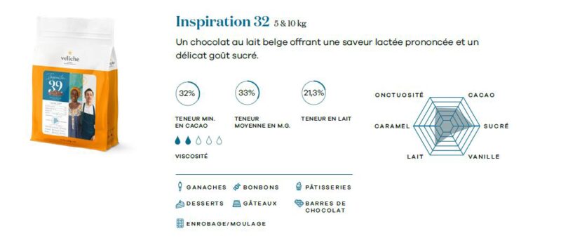 VELICHE 2102408 INTENSE MILK CHOCOLATE 35% 5KG BAG