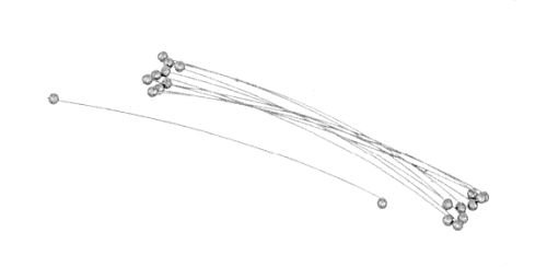 [54915435] FISCHER SET 10 FILS RECHANGE POUR LYRE 12CM