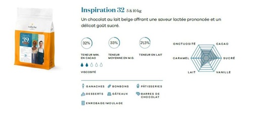 [08053828] VELICHE 2102408 INTENSE MELKCHOCOLADE 35% 5KG ZAK